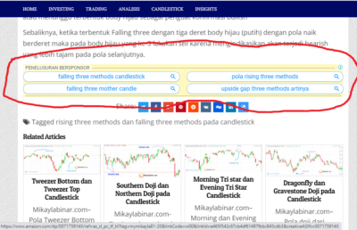 cara memasang iklan penelusuran bersponsor adsense di website