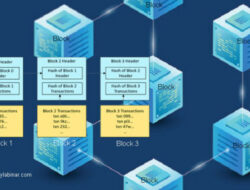 Blockchain Technology dan Peranannya dalam Cryptocurrency