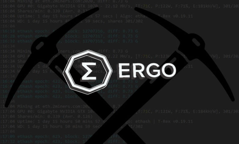 coin market cap ergo