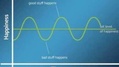 Hedonic Treadmill, Pahami Ciri-ciri dan Cara Penanganannya