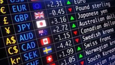 Keuntungan Dan Kerugian Trading Forex