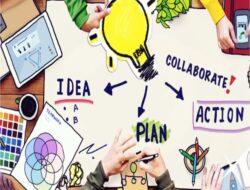 10 Cara Menemukan Ide Bisnis Serta peluang Usaha Bagi Pemula