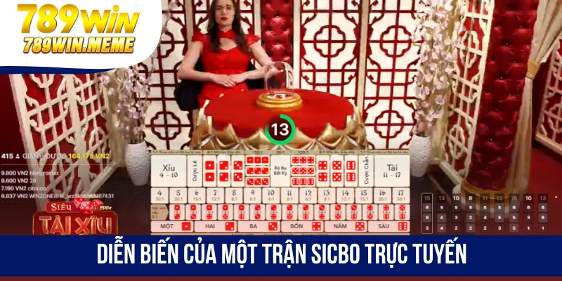 Diễn biến của một trận Sicbo trực tuyến